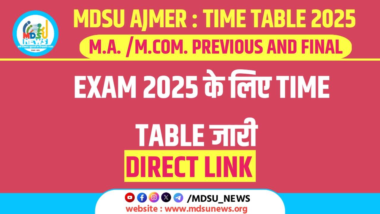 15-2025-m-a-m-com-time-table-mdsu-news