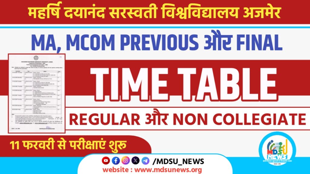 24 जनवरी 2025 : M.A. और M.COM. के सभी विषयों के TIME TABLE जारी