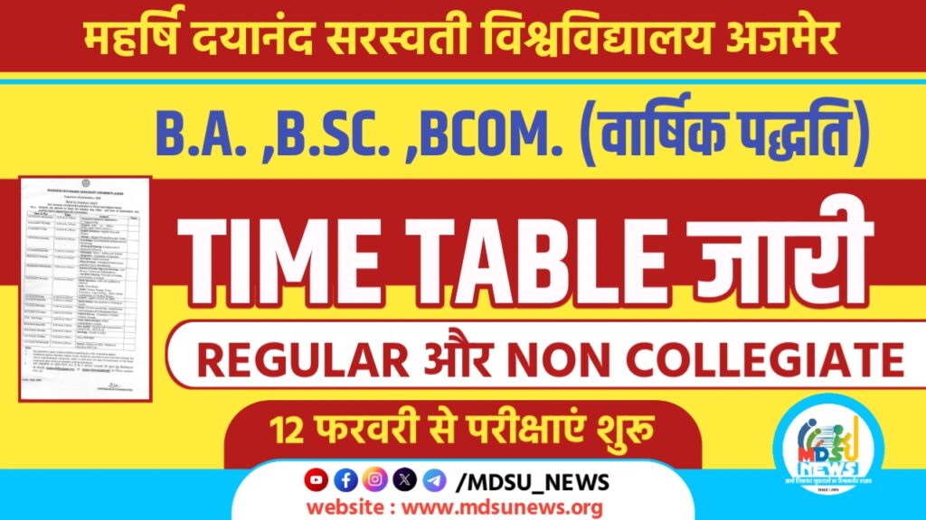 29 जनवरी 2026 : वार्षिक पद्धति एग्जाम के BA, BSC और BCOM के टाइम टेबल जारी