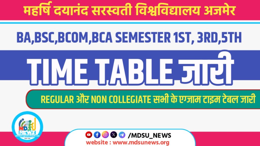 13 मार्च 2026 : BA, BSC और BCOM सेमेस्टर EXAM के टाइम टेबल जारी