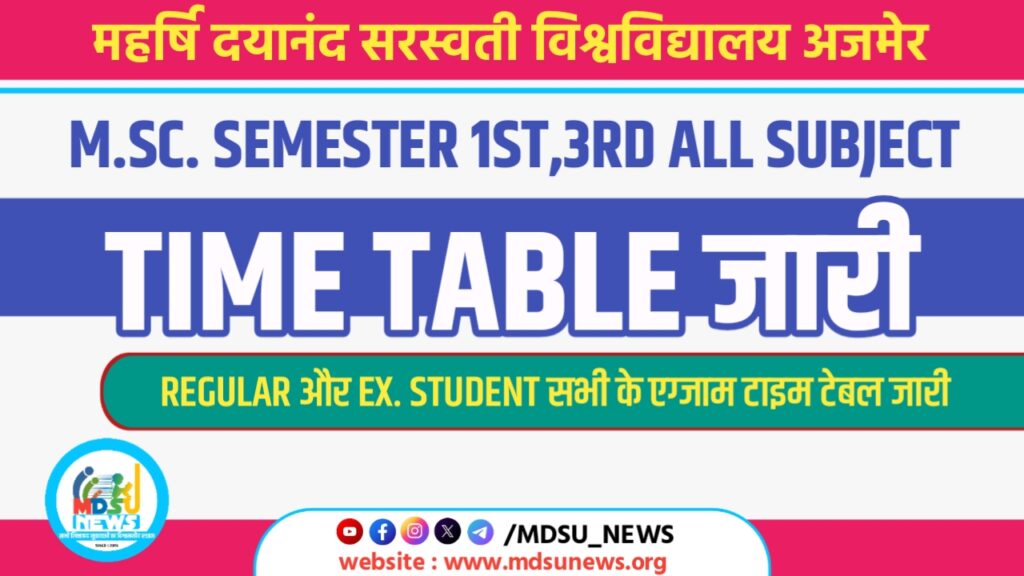 22 फरवरी 2026 : M.SC. SEMESTER 1ST, 3RD के सभी विषयों के TIME TABLE जारी
